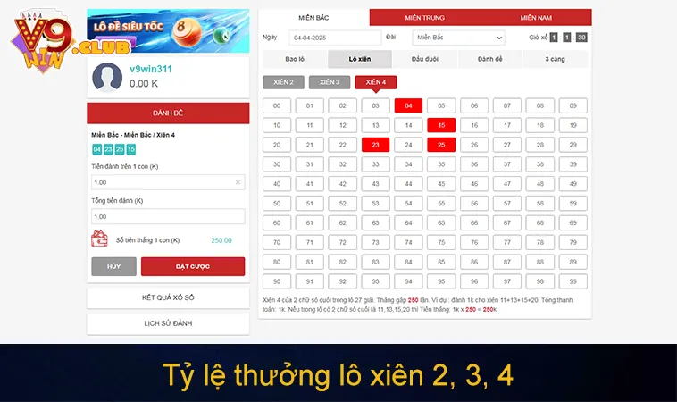 Tỷ lệ thưởng lô xiên 2, 3, 4