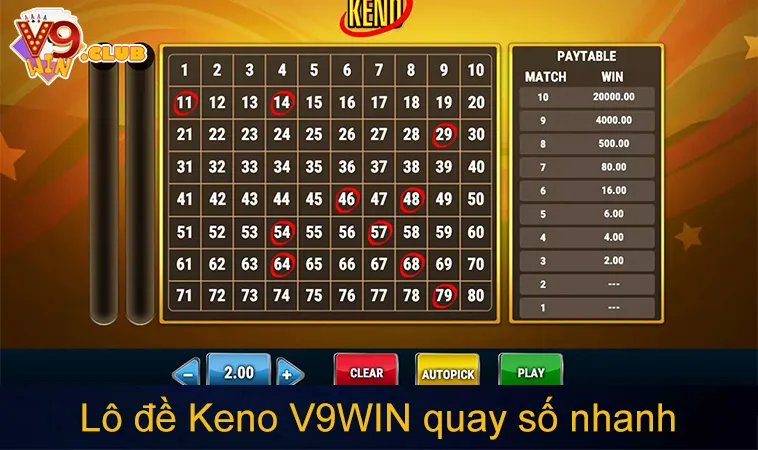 Lô Đề V9WIN 135 Lô đề Keno V9WIN quay số nhanh, nhiều hình thức cược